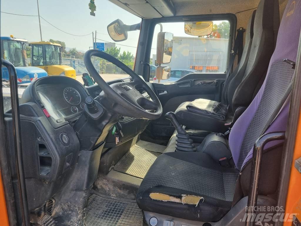 MAN 8.180 Camiões basculantes