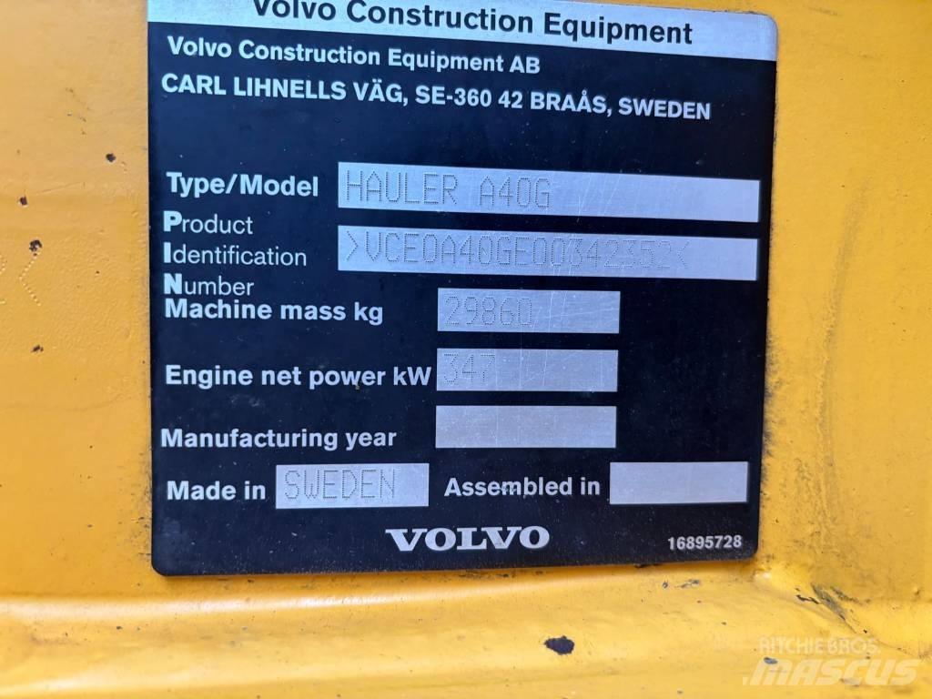 Volvo A 40 G Camiões articulados