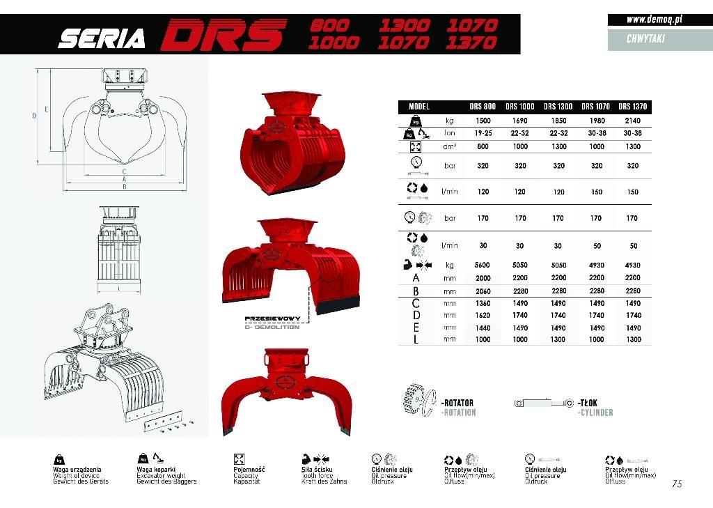  DEMOQ DSR1300 Garras