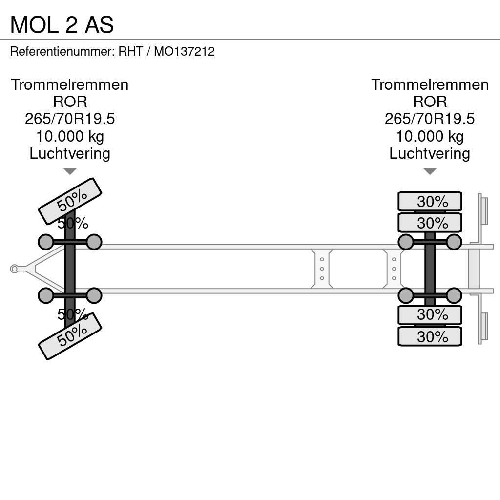 MOL 2 AS Reboques Porta Contentores