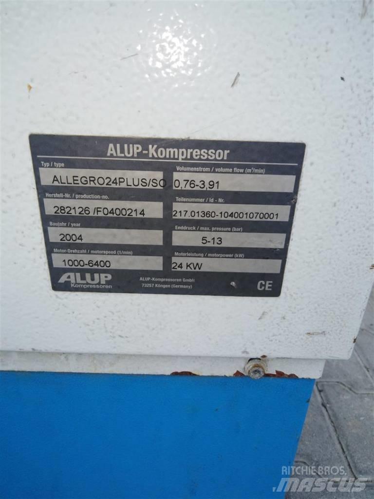 Alup Allegro Compressores