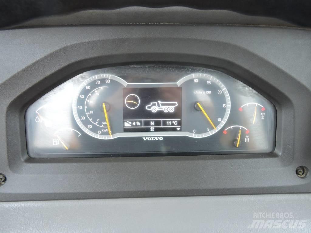 Volvo A 25 F Camiões articulados