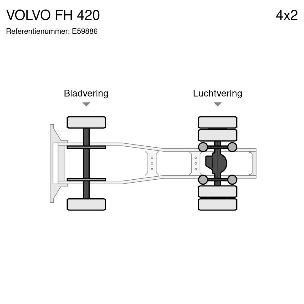 Volvo FH 420 Tractores (camiões)