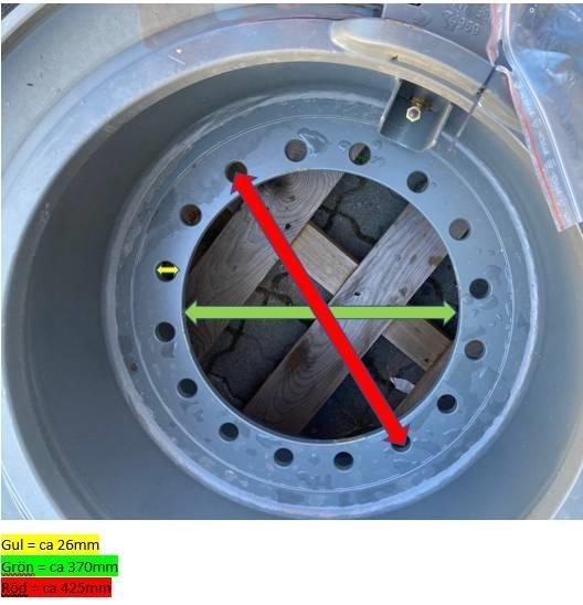 Trelleborg 23.5 R 25 Pneus, Rodas e Jantes