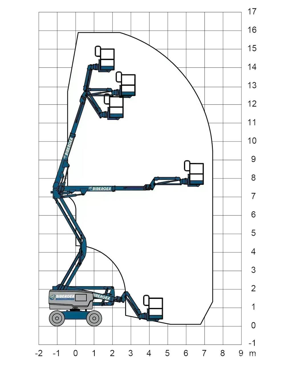 Genie Z45 XC Elevadores braços articulados