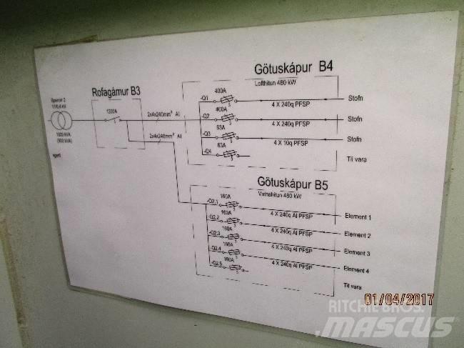  Säkringsskåp Outro equipamentos subterrâneos