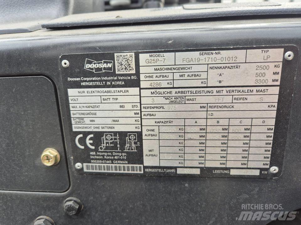 Doosan G 25 P-7 Construção - Outros
