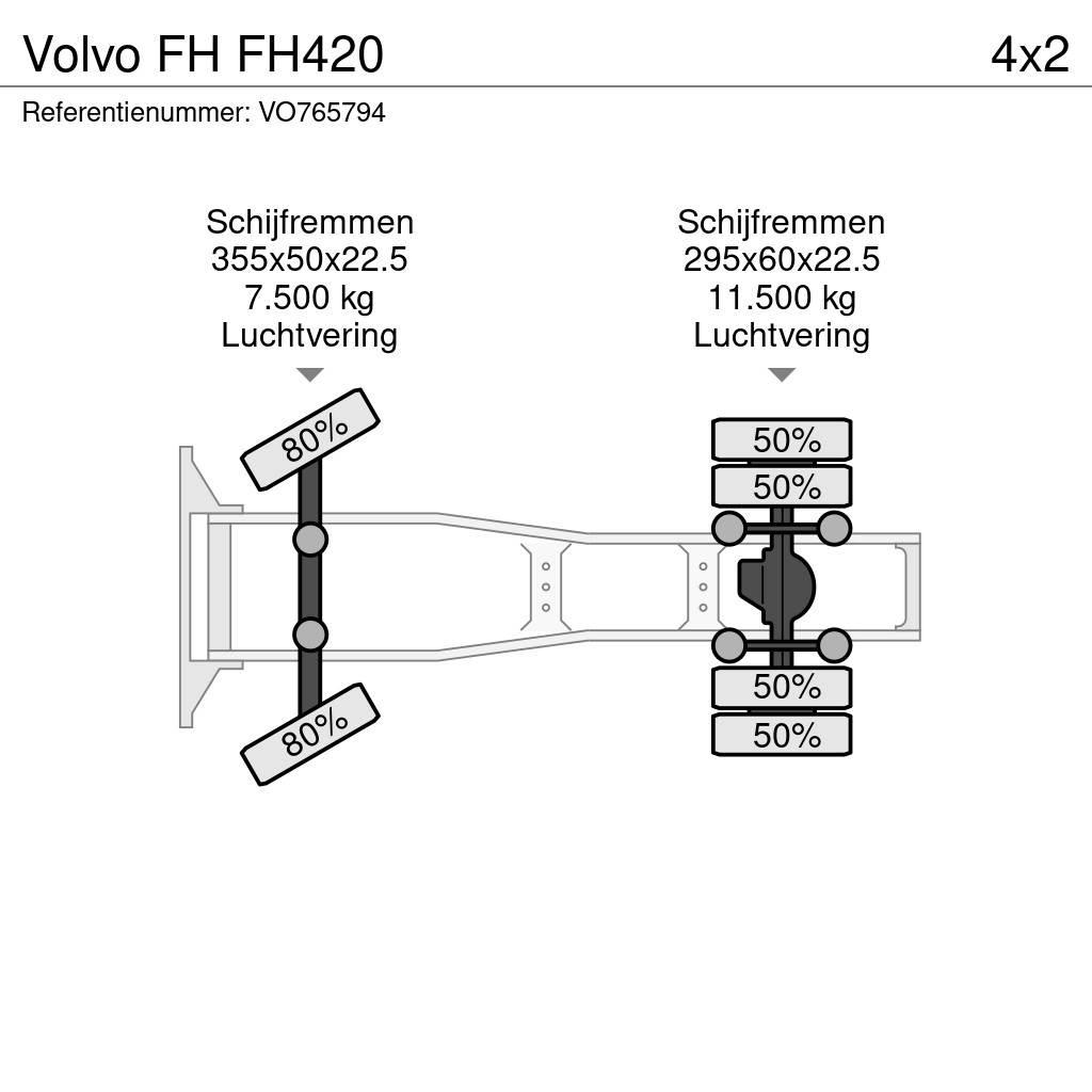 Volvo FH FH420 Tractores (camiões)