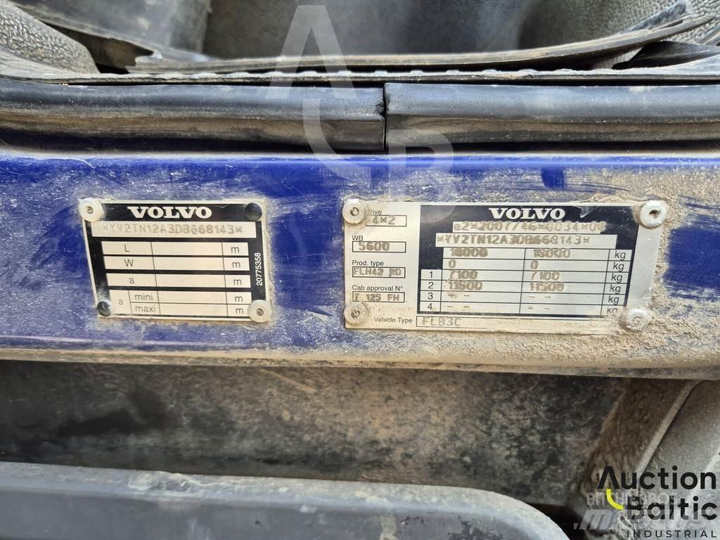 Volvo FL240 Camiões de caixa fechada