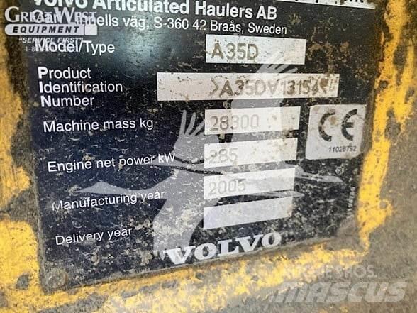 Volvo A35D Camiões articulados