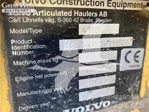 Volvo A35D Camiões articulados
