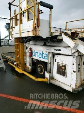 FMC COMMANDER 15 Outros elevadores e plataformas