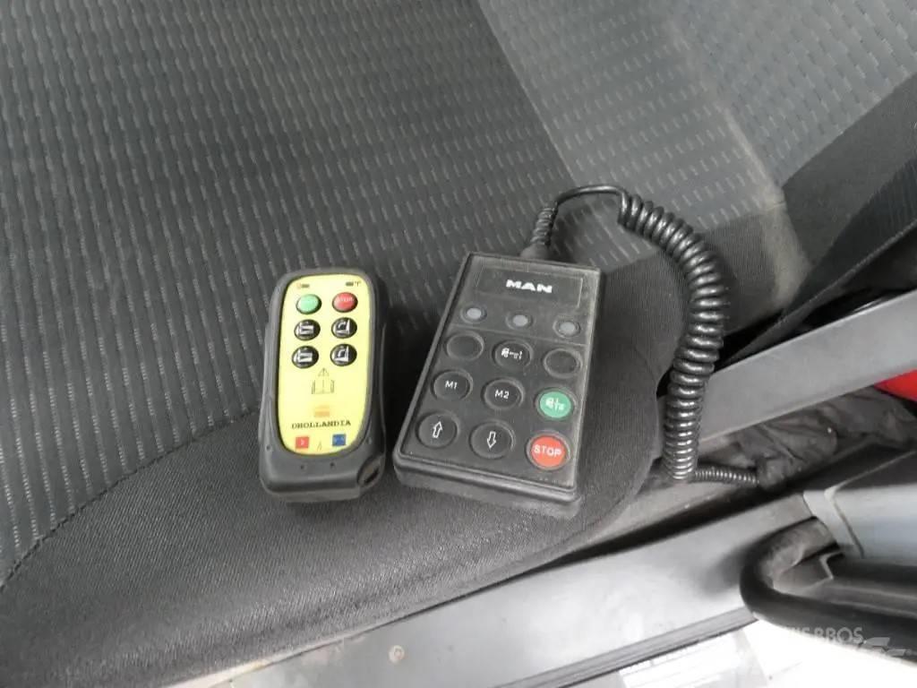 MAN TGL 8.180 Camiões de caixa fechada