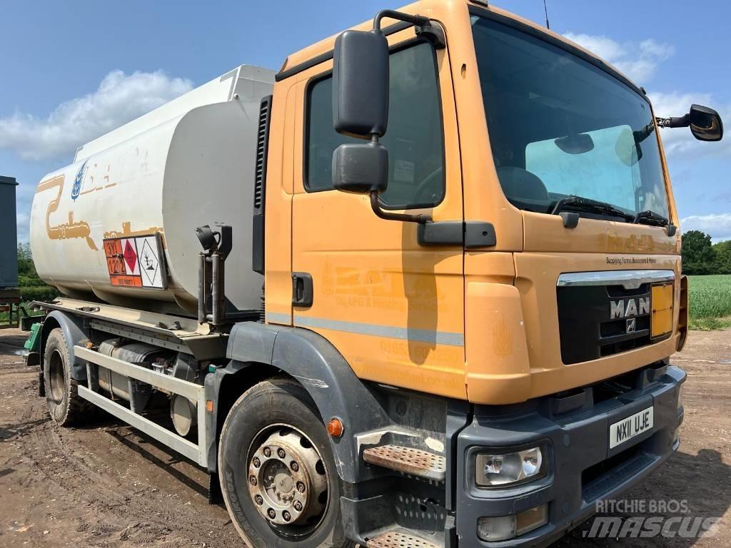 MAN TGM 18.290 Camiões-cisterna