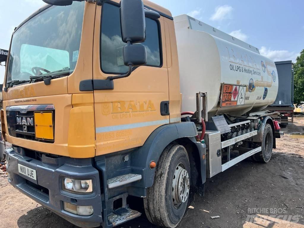 MAN TGM 18.290 Camiões-cisterna
