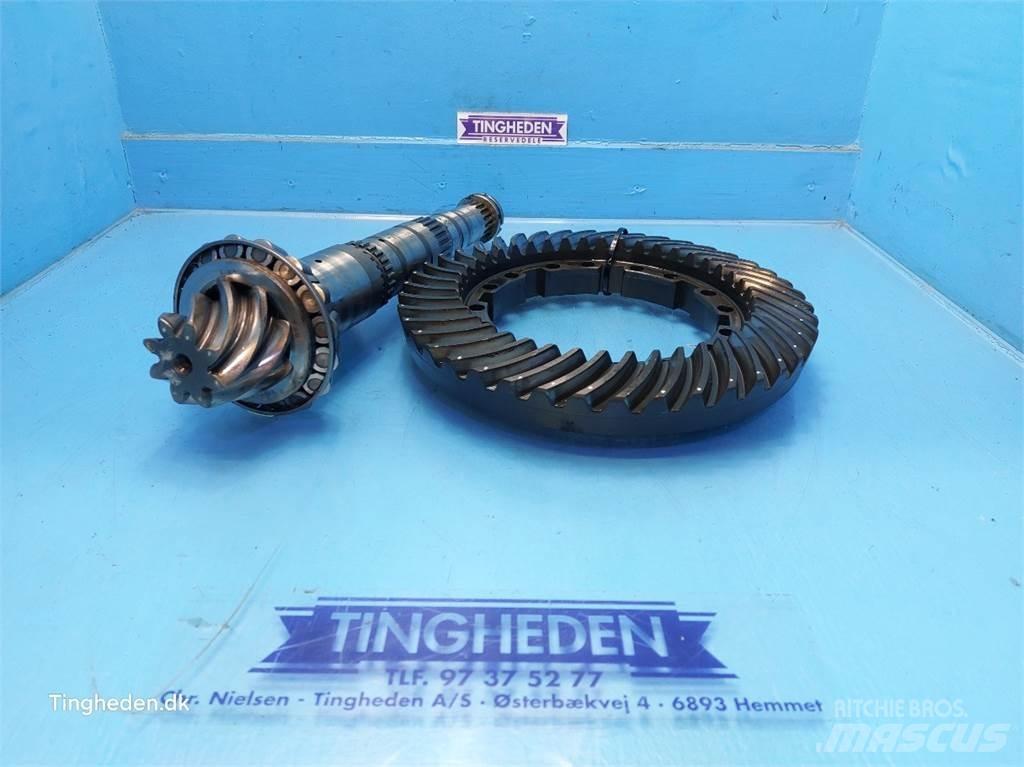 Valmet 8050 Transmissão
