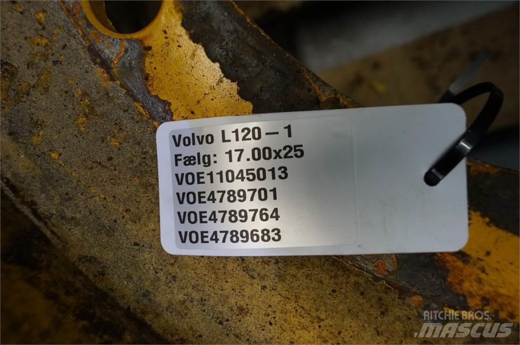 Volvo L120 Pneus, Rodas e Jantes