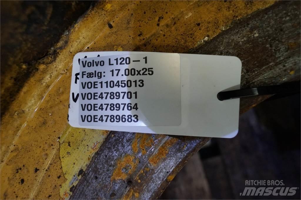 Volvo L120 Pneus, Rodas e Jantes