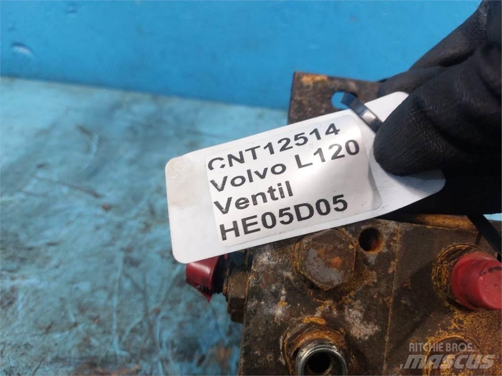 Volvo L120 Hidráulica