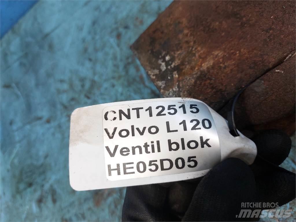 Volvo L120 Hidráulica