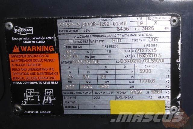 Doosan GC25P-5 Empilhadores - Outros