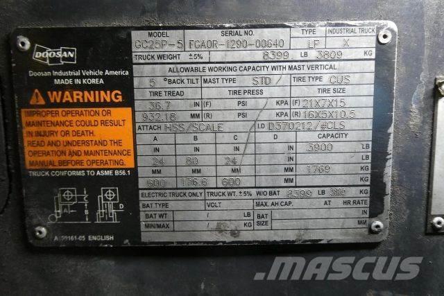 Doosan GC25P-5 Empilhadores - Outros