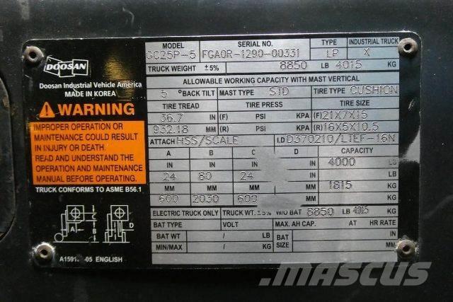 Doosan GC25P-5 Empilhadores - Outros