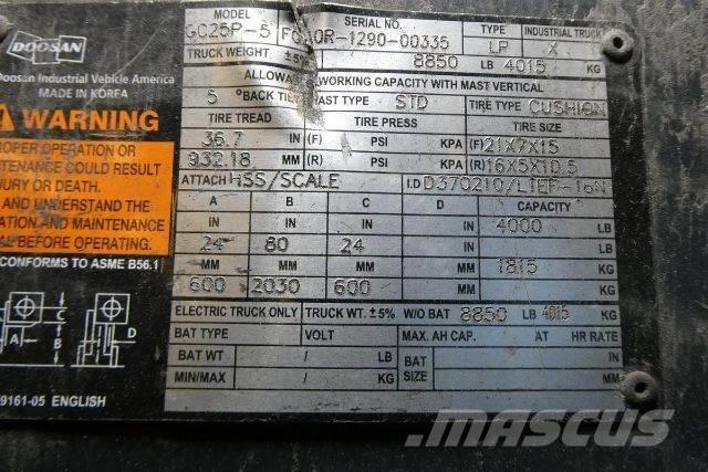 Doosan GC25P-5 Empilhadores - Outros