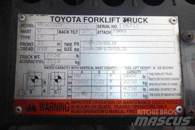 Toyota 8FGCU25 Empilhadores - Outros