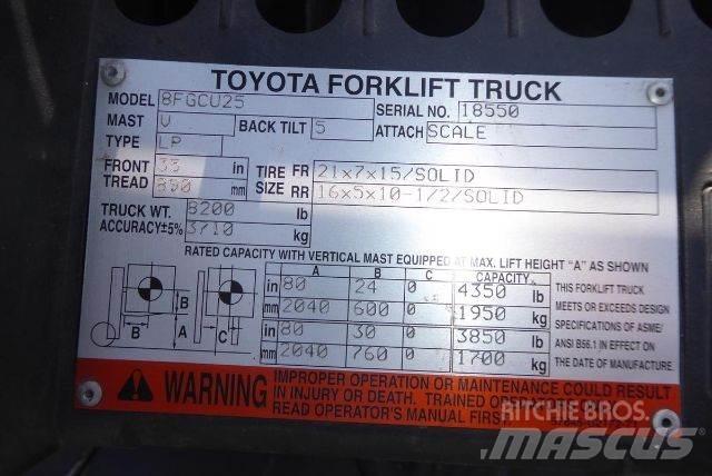 Toyota 8FGCU25 Empilhadores - Outros