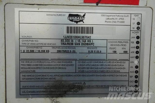 Wabash DVDBHPC Reboques de caixa fechada