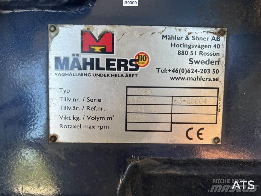  Mãhlers T-250 Acessórios para betão