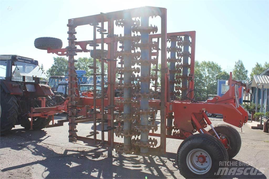 Howard HM600 Grades