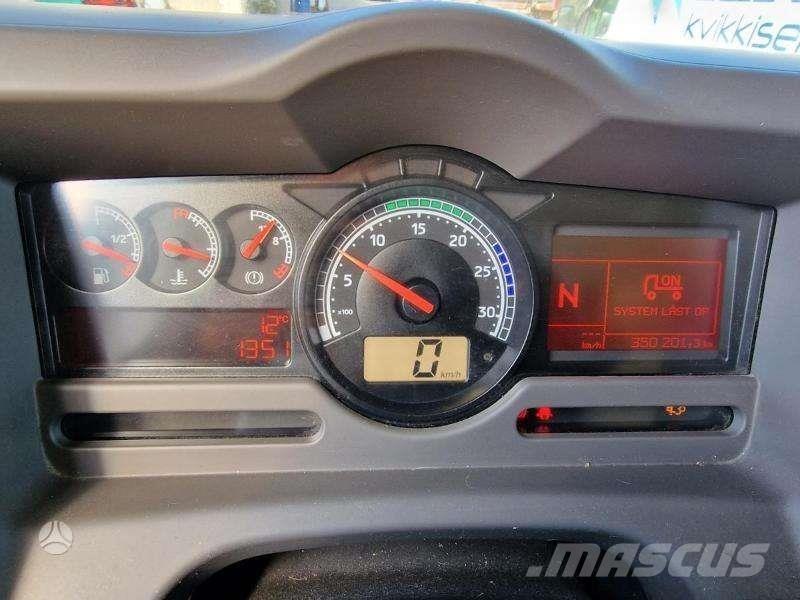 Iveco MIDLUM Camiões de caixa fechada