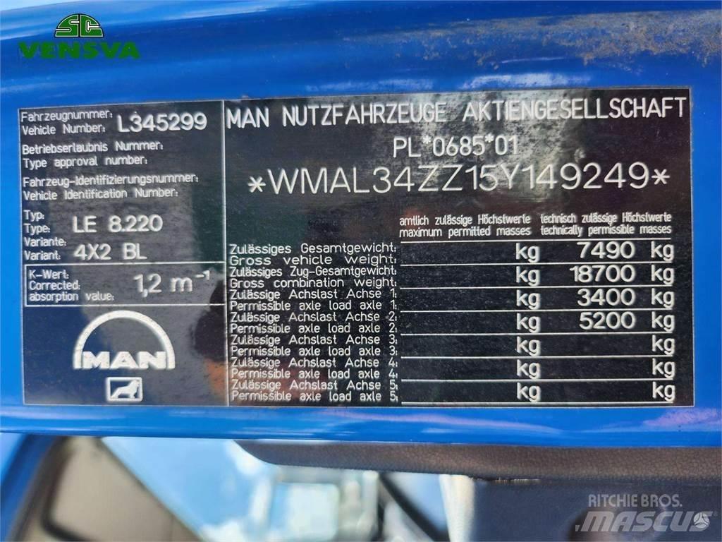 MAN LE 8.220 Camiões estrado/caixa aberta