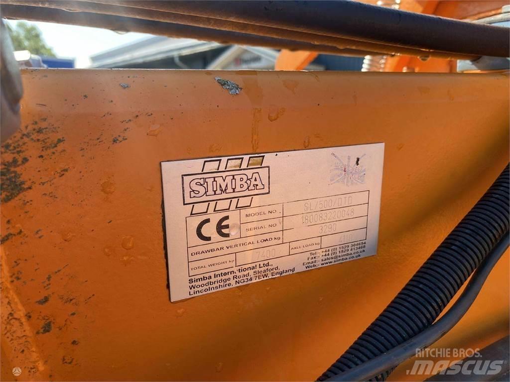 Simba SL 500 Grades