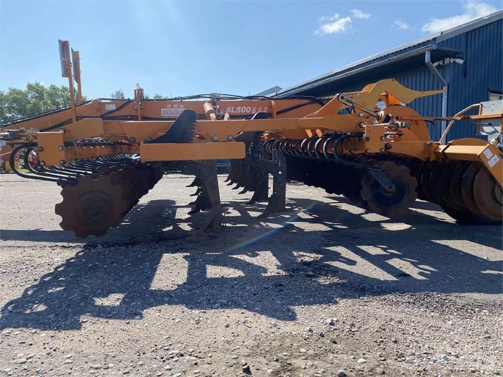 Simba SL 500 Grades