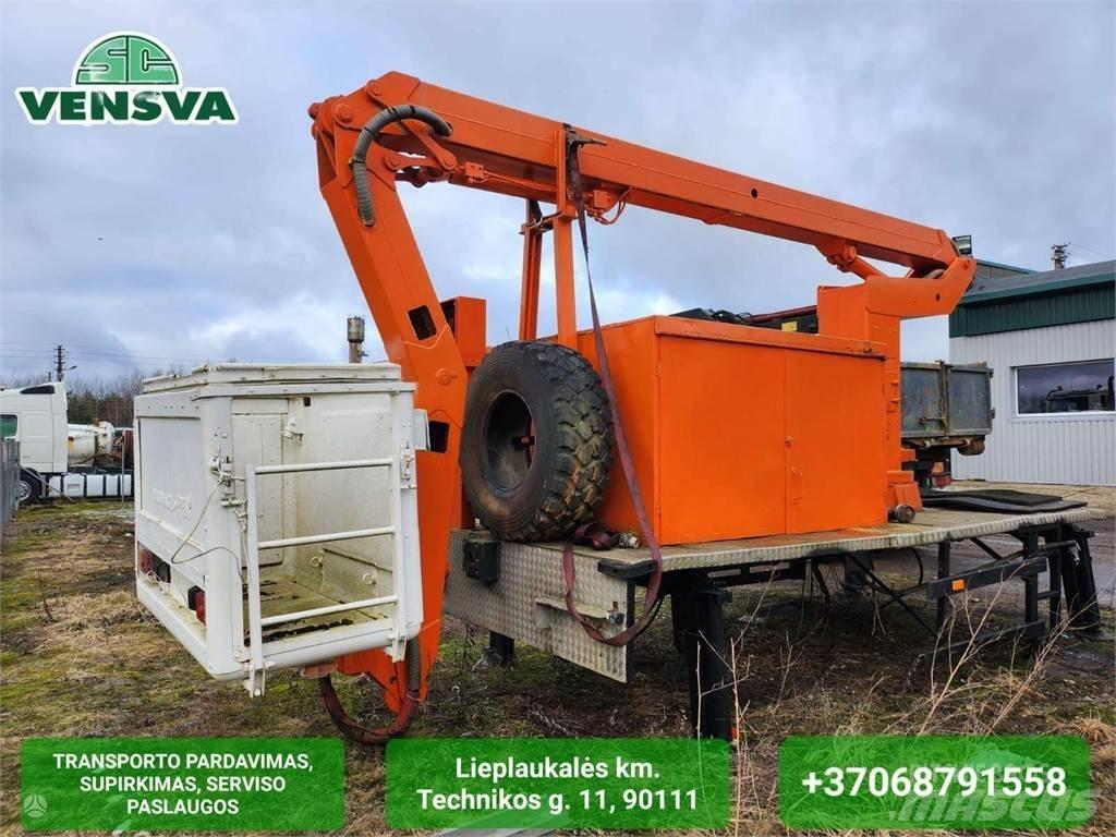 Wumag GMBH Outros componentes
