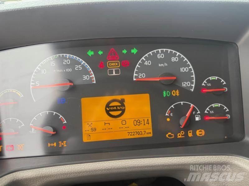 Volvo FL 280 Camiões de caixa fechada