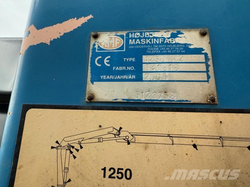 Volvo FM 290 Camiões basculantes