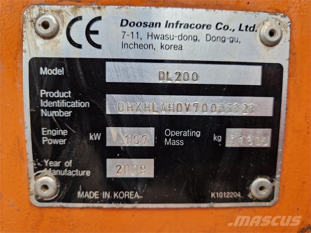 Doosan DL200 Pás carregadoras de rodas