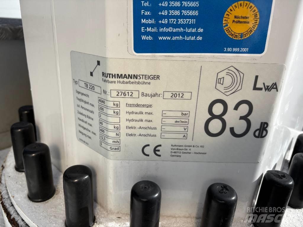 Ruthmann TB 220 Plataformas aéreas montadas em camião
