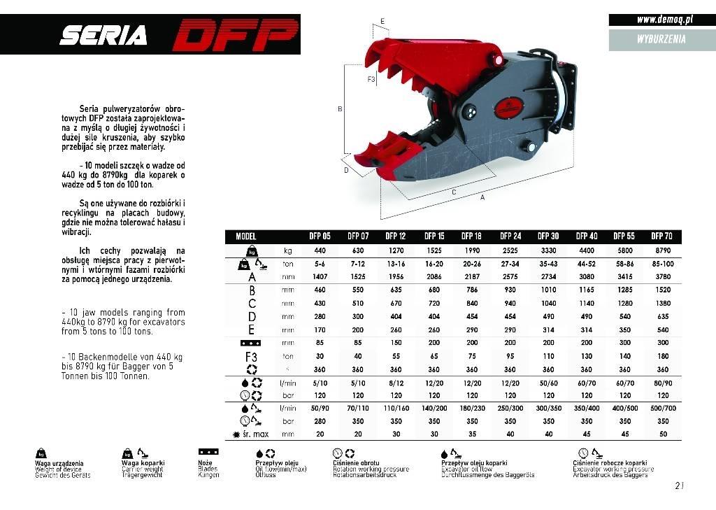  DEMOQ DFP18 Britadeiras de construção