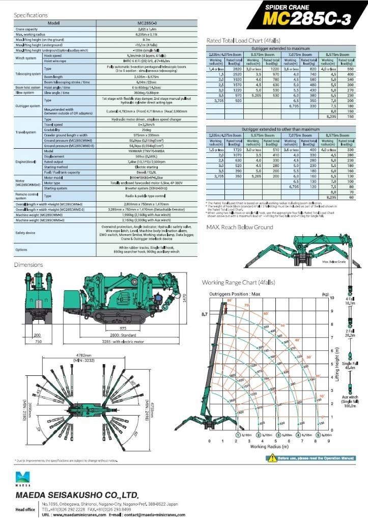 Maeda MC 285 CWME-3 Mini gruas