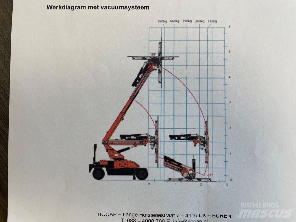 Jekko MPK 10 V Mini gruas