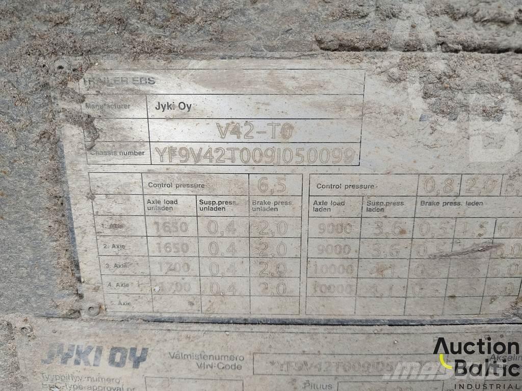 Jyki V 42 T0 Semi Reboques Cortinas Laterais