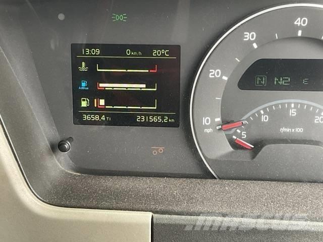 Volvo FM 410 Camiões de betão