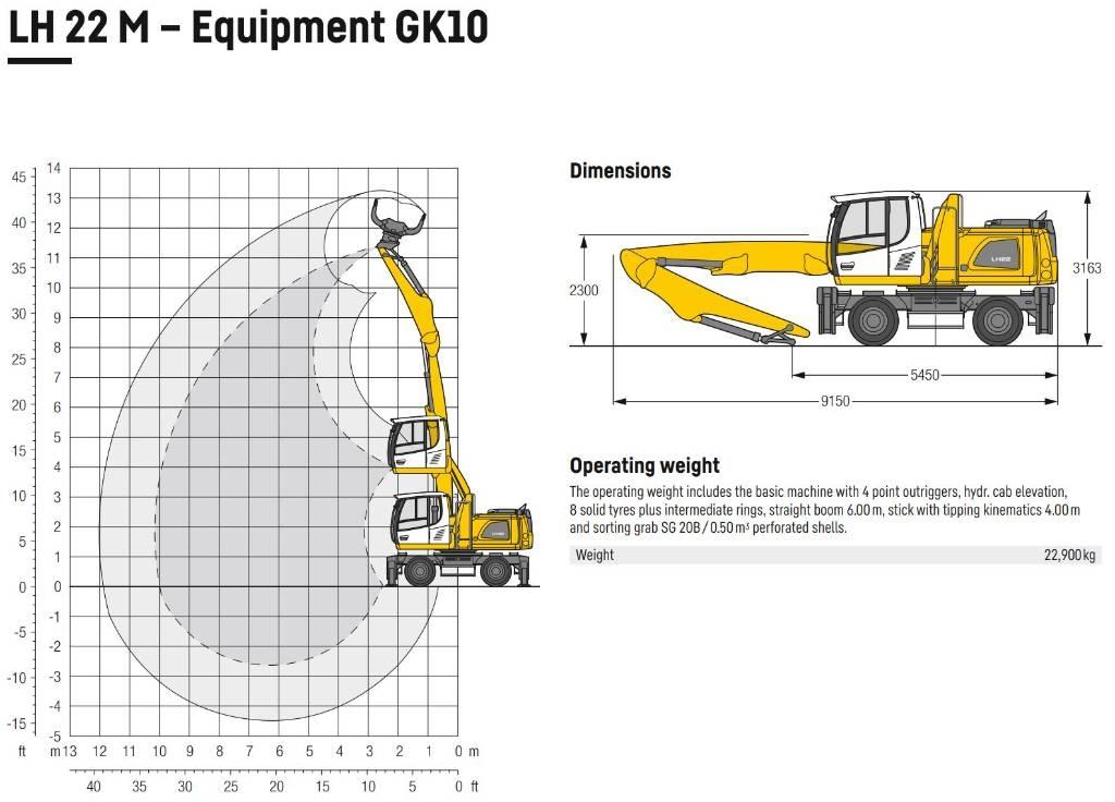 Liebherr LH 22 Manipuladores de resíduos / indústria
