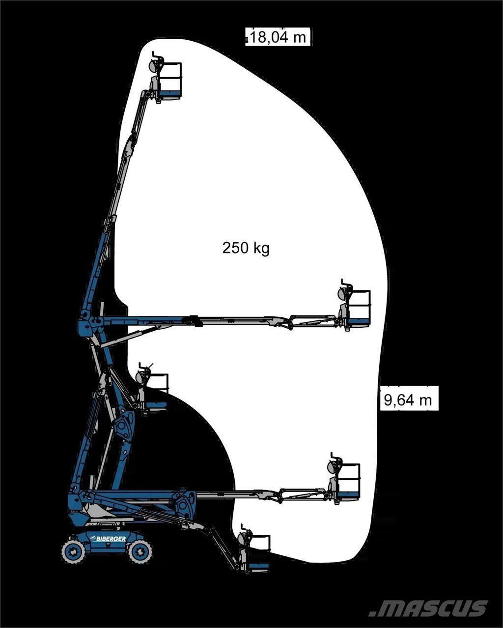 Magni DAB 18 RT Elevadores braços articulados