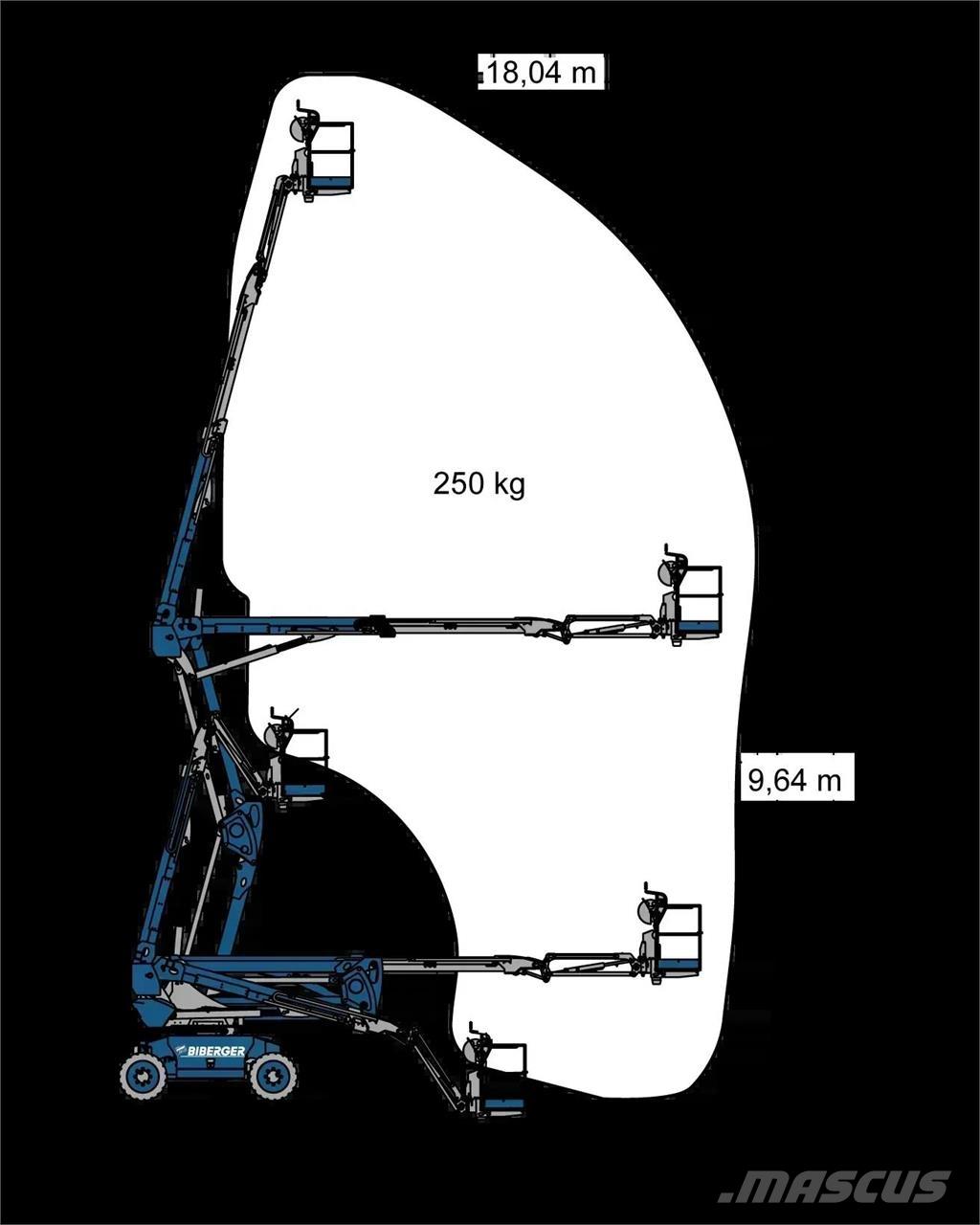 Magni DAB 18 RT Elevadores braços articulados
